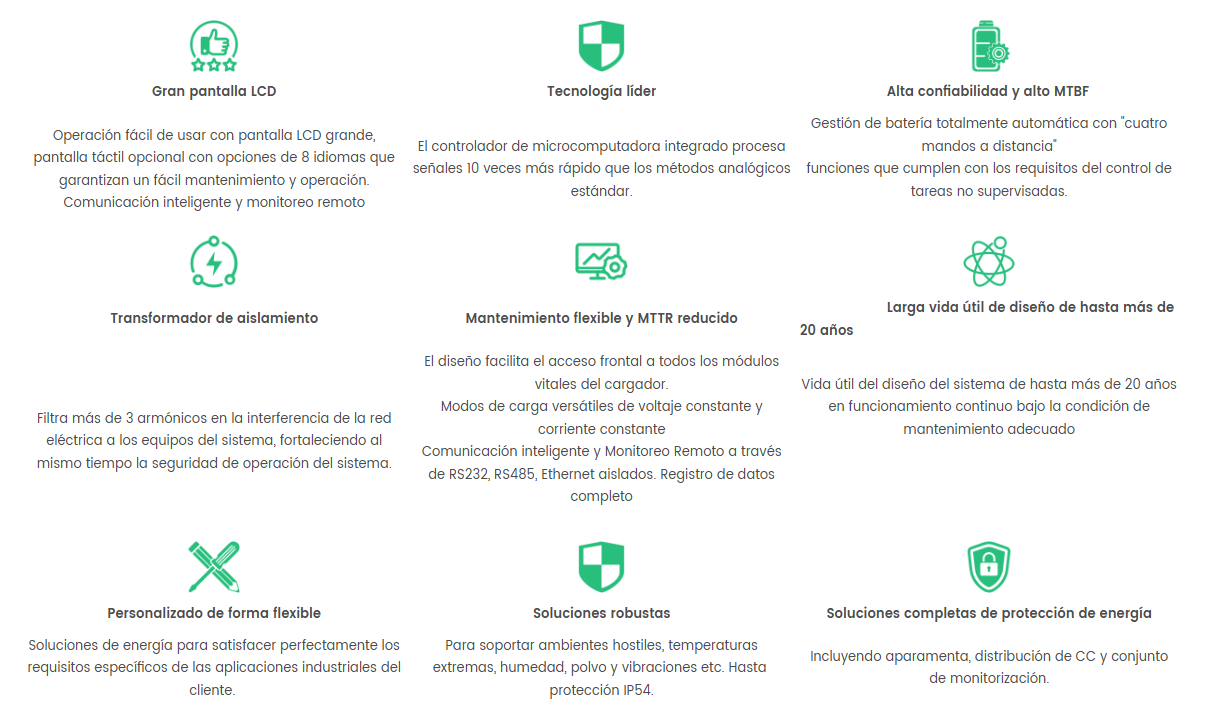 Vista Completa EverExceed